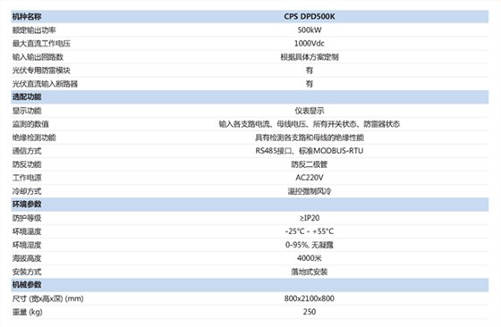 光伏直流配電柜主要參數