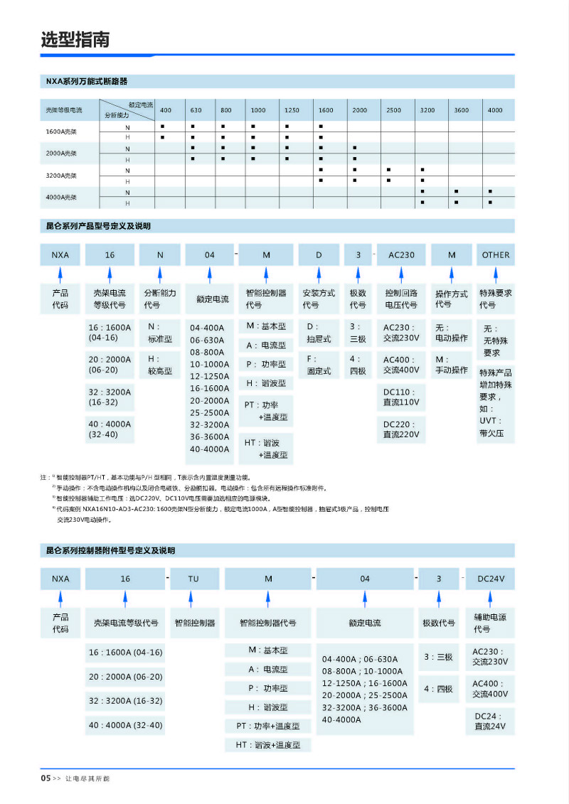 技術參數_meitu_2