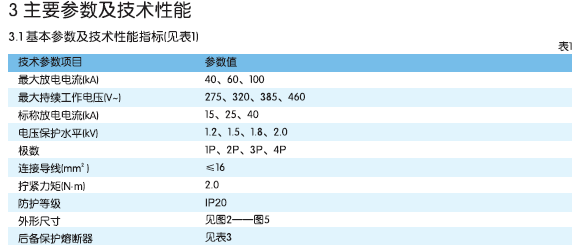 NU6-II系列電涌保護器主要參數