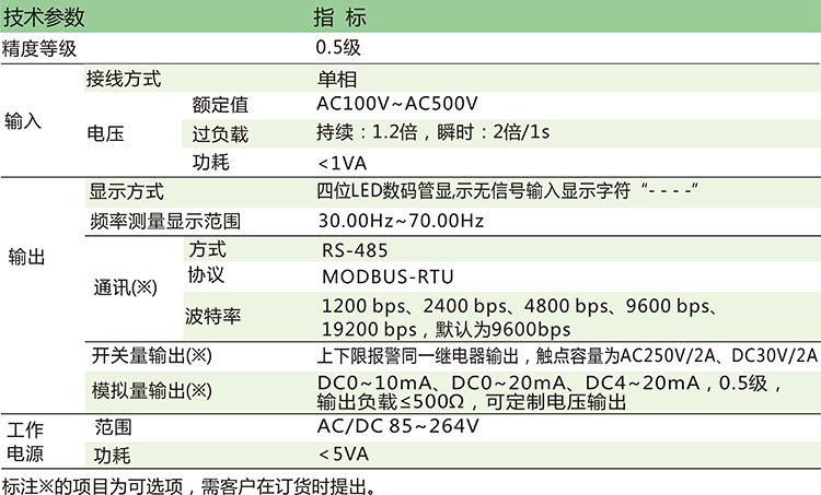 數顯頻率表-PP7777系列溫控儀表主要參數