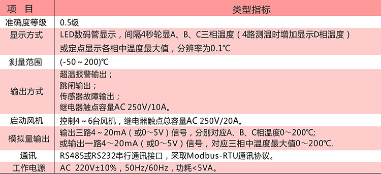 干式變壓器溫度控制器-BWD系列主要參數