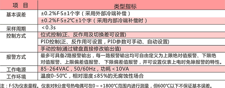 XMT-8000系列智能工業調節儀-XMT-8000系列主要參數