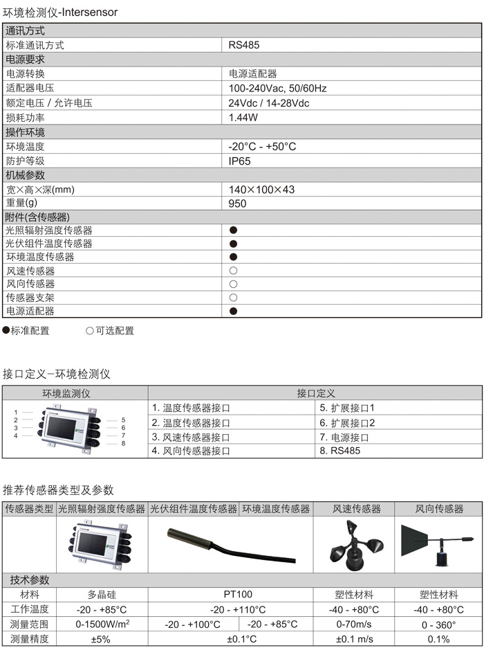 CPS環境檢測儀主要參數