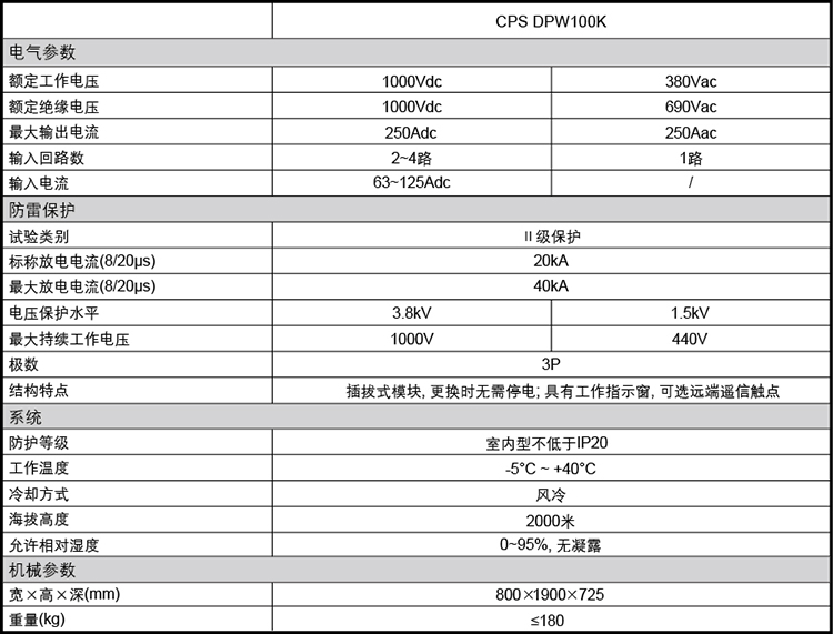 光伏防雷交直流屏主要參數