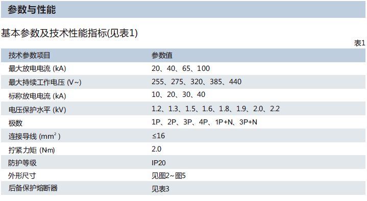 NXU-Ⅱ電涌保護器